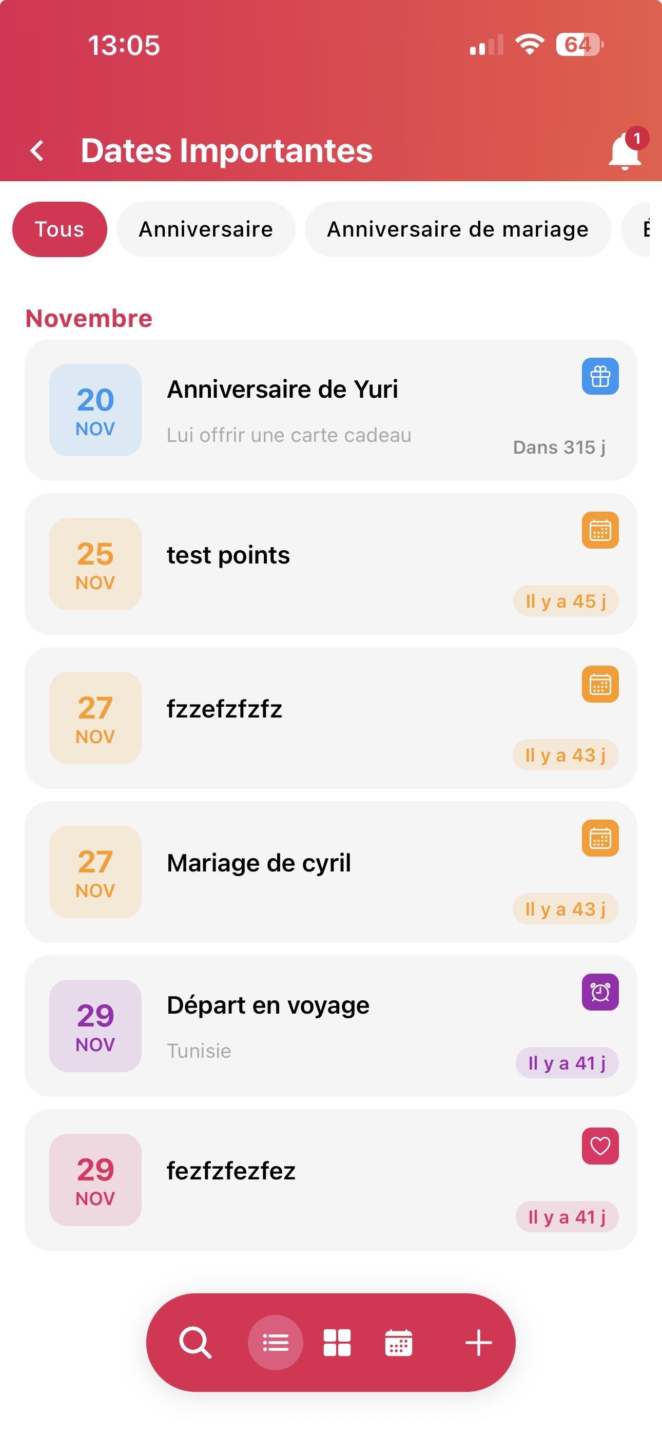 Dates